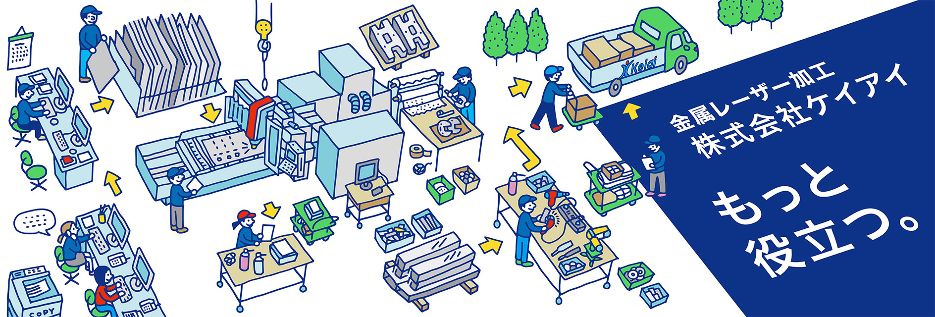 ケイアイ工場のイラスト